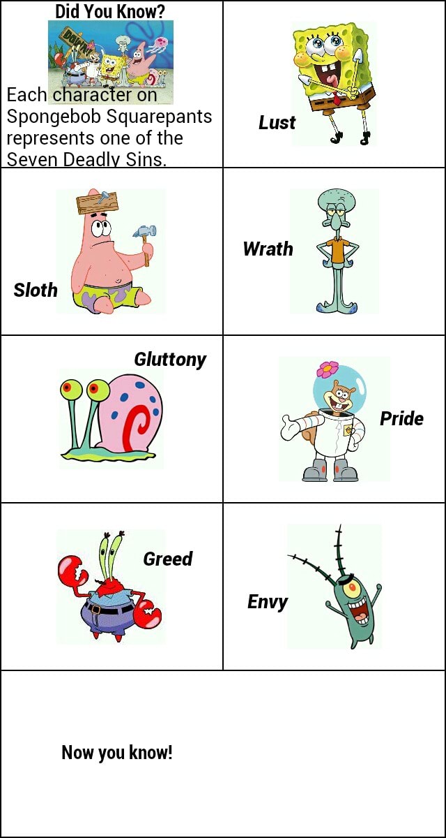 spongebob characters 7 sins