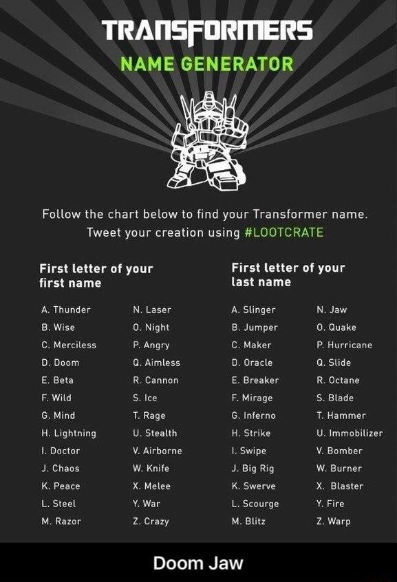 Transformers Name Generator Follºw The Chart Below To Ind Your Transformer Name Tweet Your Creation Using Lootcrate Firs Letter Of First Letter O Your Doom Jaw Transformers Name Generator Follºw The Chart Below To Ind Your Transformer Name Tweet Your Creation Using Lootcrate Firs Letter Of First Letter O Your Doom Jaw