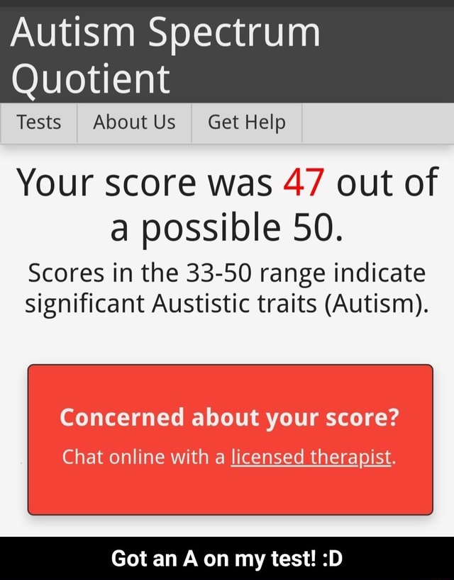 Autism Spectrum Quotient Tests AboutUs GetHeIp Your score was 47 out of ...