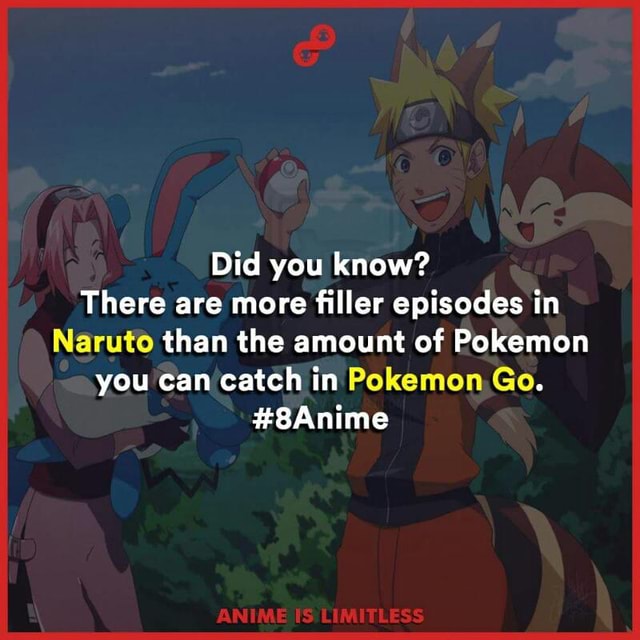 Did you know? There are more filler episodes in Naruto than the amount