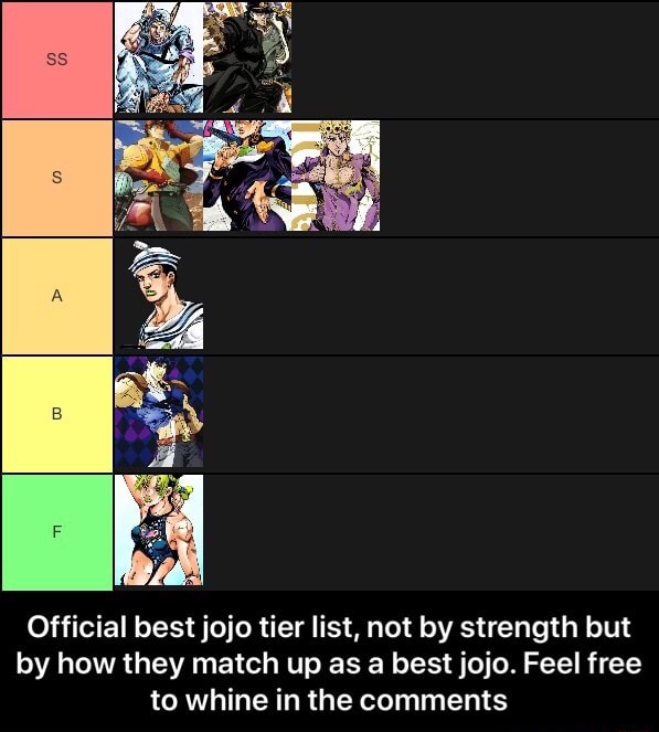 Tier List melhores lutas de jojo (PB-SBR) - iFunny Brazil