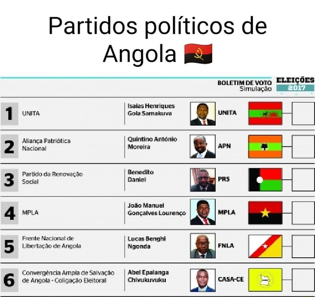 Partidos Políticos De Angola Es Voro EleiÇÕe I Simulação Isalas Henriques Unita Gola Samakuva 