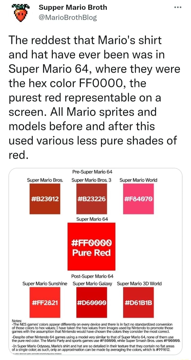 Supper Mario Broth MarioBrothBlog The reddest that Mario's shirt and