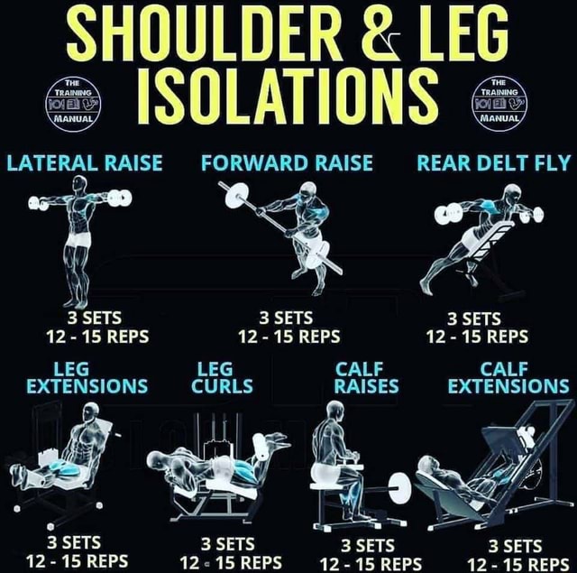 SHOULDER & LEG ISOLATIONS LATERAL RAISE FORWARD RAISE REAR DELT FLY 3 ...