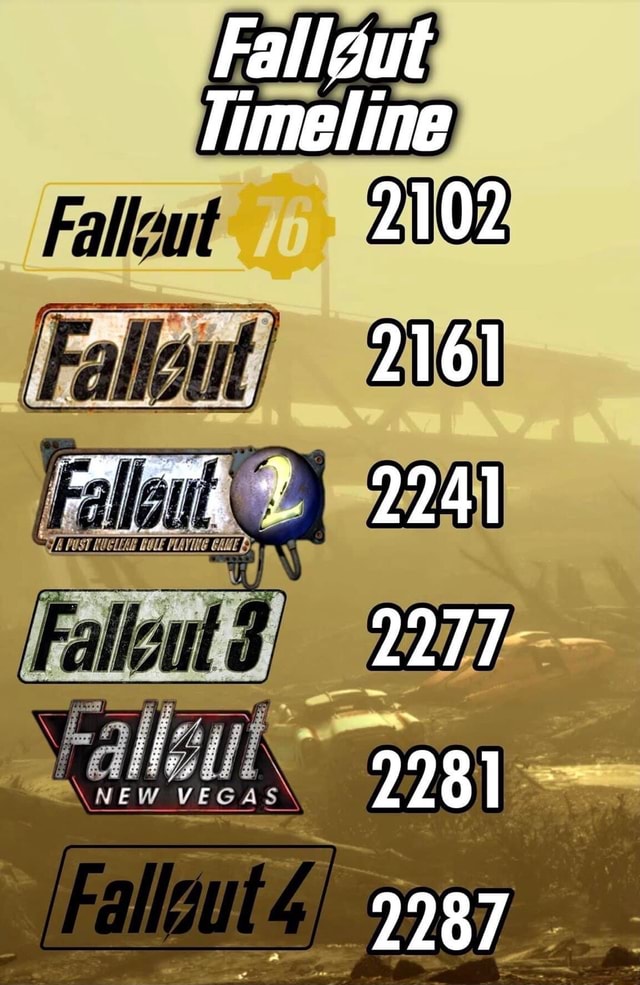 A Complete Timeline Of Fallout Games Game Rant vrogue.co