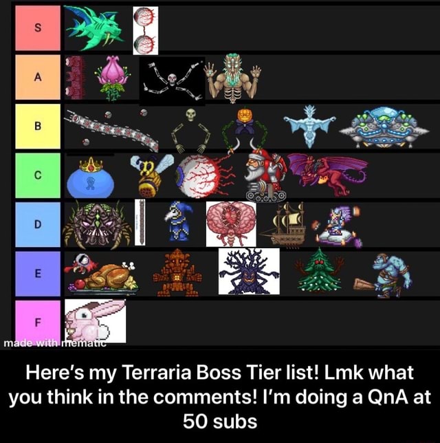 My updated Boss Tier List with new rules for what counts as a boss in the  comments : r/Terraria