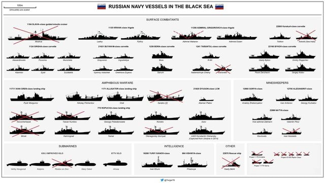 Russian Navy Vessels In The Black Sea January 2024 Edition RUSSIAN   6b222577d025117aa0da99ac9150d94c9822de62f726b3195aca52fe50c39587 1 