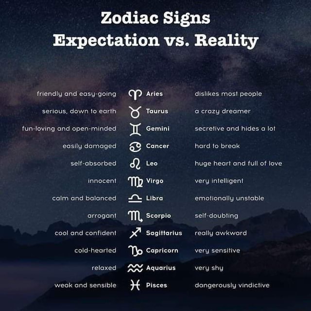 Zodiac Signs Expectation vs. Reality friendly and easy-going serious ...