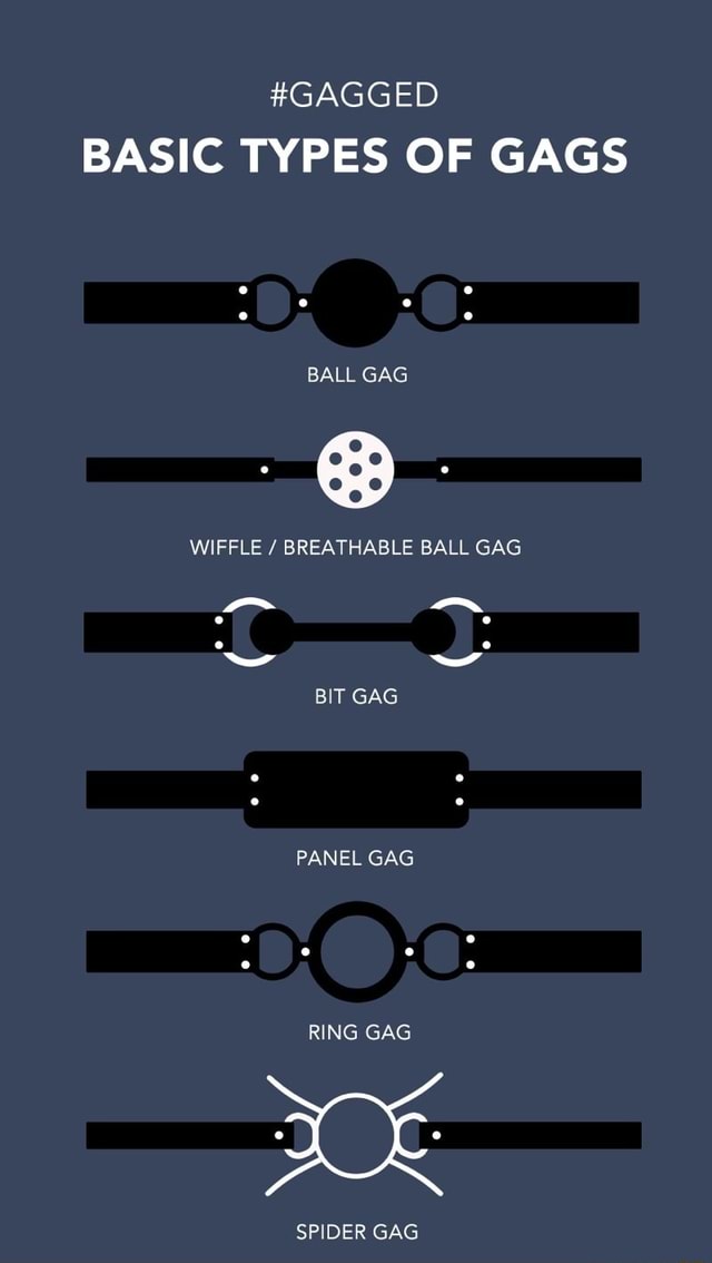 #gagged basic types of gags spider gag wiffle breathable ball gag.