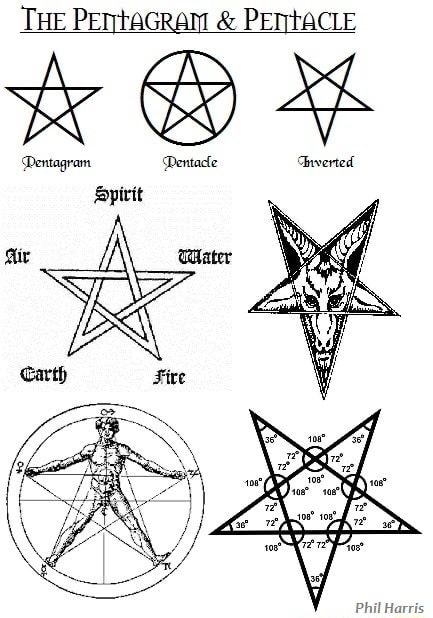 THE PEntacram PENtaCLE - iFunny