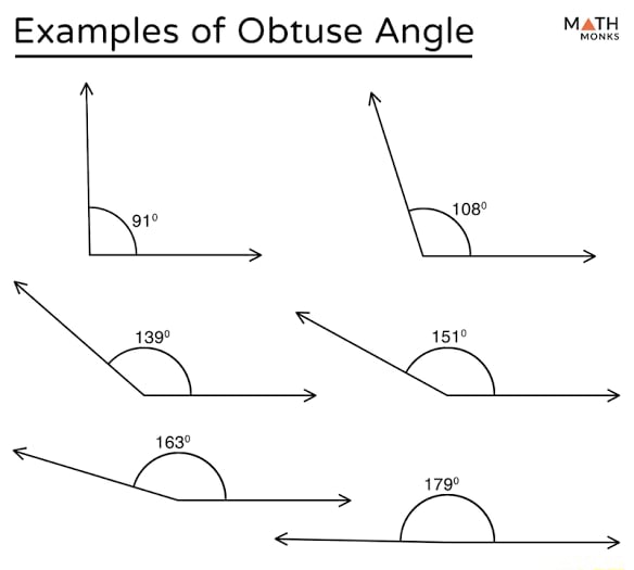 Examples of Obtuse Angle MaTH - iFunny