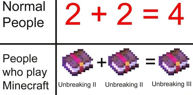 Unbreaking minecraft что это