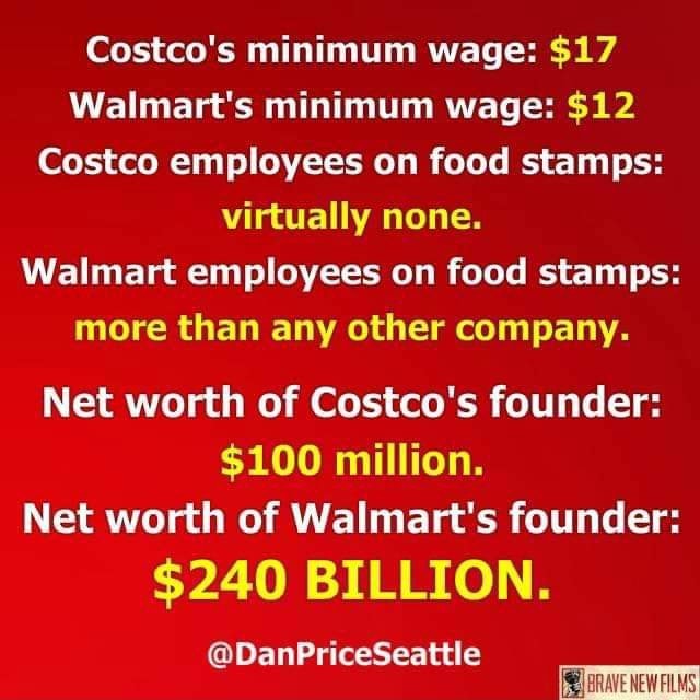 Costco's minimum wage 17 Walmart's minimum wage 12 Costco employees