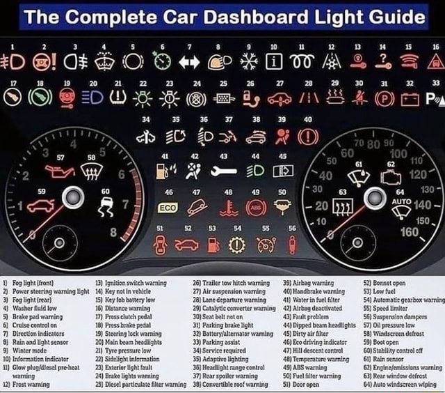 The Complete Car Dashboard Light Guide OW 10 26) Taller tow hitch ...