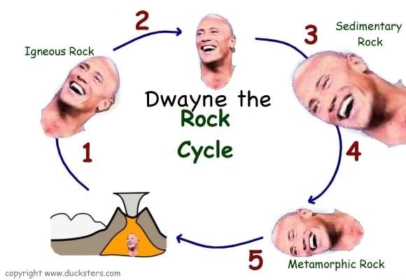 dwayne the sedimentary rock johnson by lemonicarus on DeviantArt