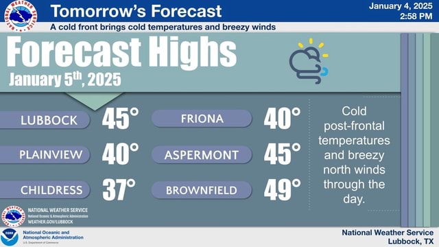 Tomorrow's Forecast cold front brings cold temperatures and breezy ...