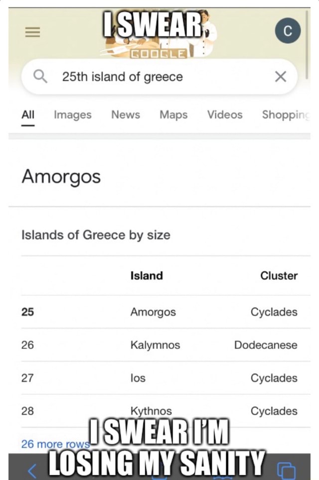 Am I Doing This Right Swear Oo Ale Q 25th Island Of Greece All Images News Maps Videos Shopp Amorgos Islands Of Greece By Size Island Cluster 25 Amorgos Cyclades