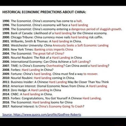 HISTORICAL ECONOMIC PREDICTIONS ABOUT CHINA: 1990. The Economist. China ...