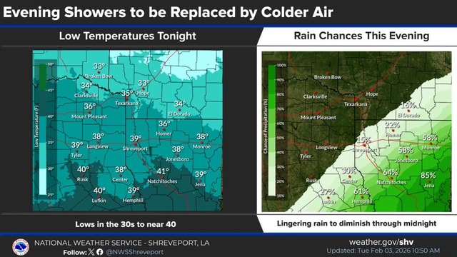 Evening Showers to be Replaced by Colder Air Low Temperatures Tonight ...