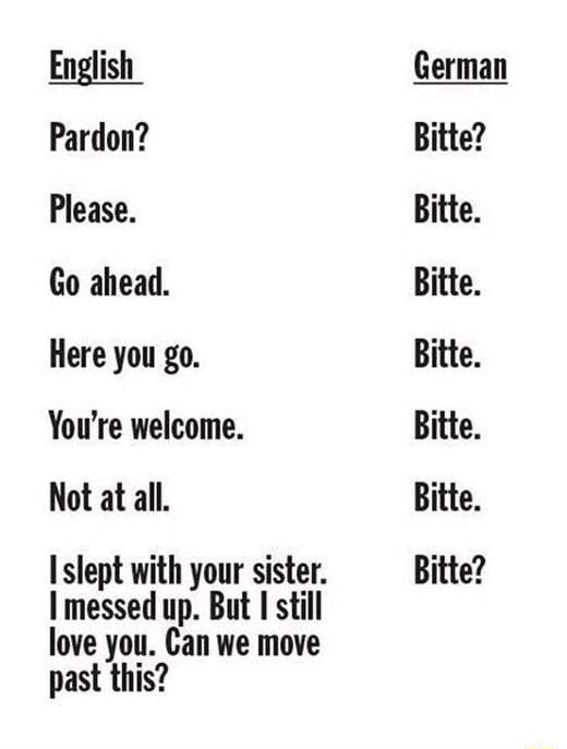 BITTE HILFE MEANING IN ENGLISH visual data 8