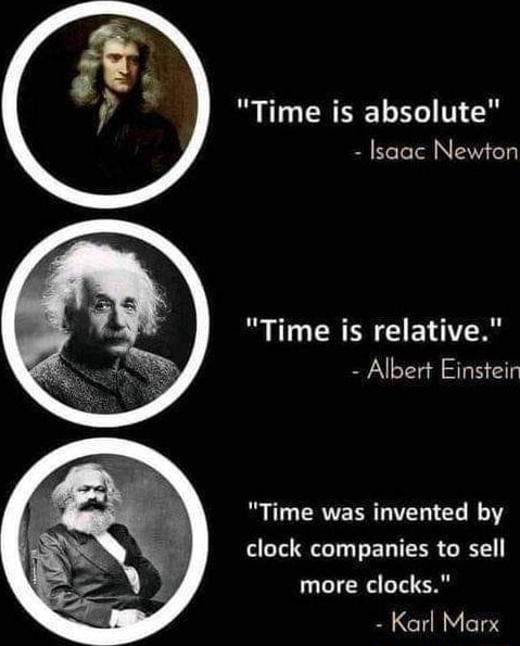 Time Os Relative