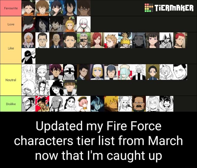 Fire Force Power Tier List 