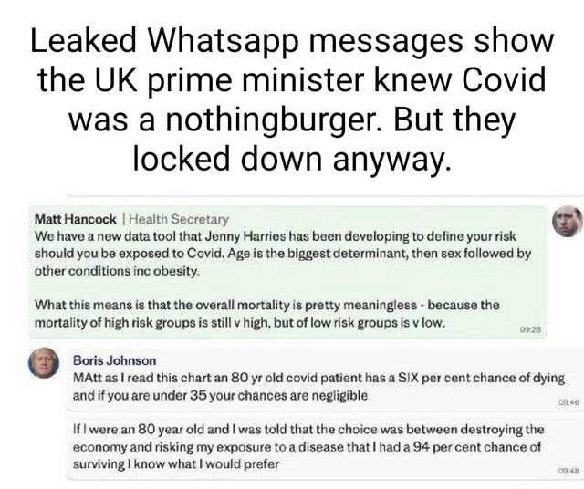 Leaked Whatsapp messages show the UK prime minister knew Covid was a