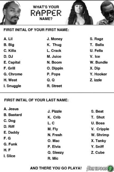 What S Your Rapper Name First Inital Of Your First Name Ali J Money D Dj M Juice E Capital N Boom F Grill O Dippin G Chrome P Pops H West 1