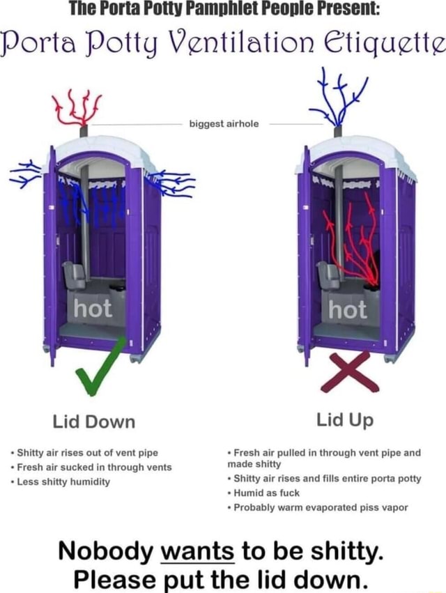 The Porta Potty Pamphiet People Present Porta Potty Ventilation