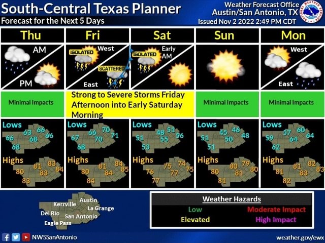 South-Central Texas Planner Forecast for the Next Days Porecast Antonio ...