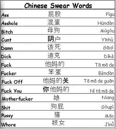 Chinese Swear Words 10 87 Tama De Guan Fuck Off