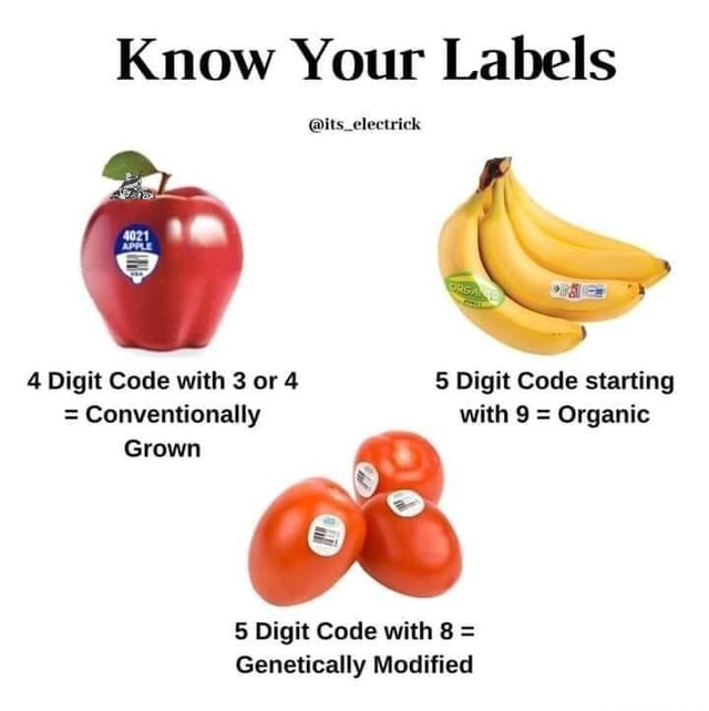 Know Your Labels 4 Digit Code with 3 or 4 5 Digit Code starting ...