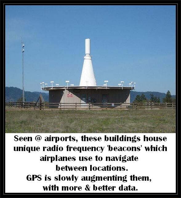 Seen airports, these buildings house unique radio frequency 'beacons