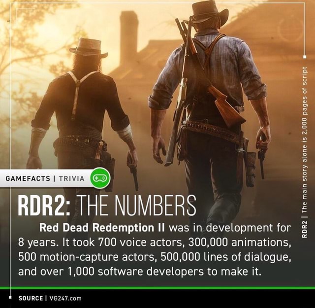 GAMEFACTS I TRIVIA RDR2 THE NUMBERS Red Dead Redemption II was in development for 8 years. It