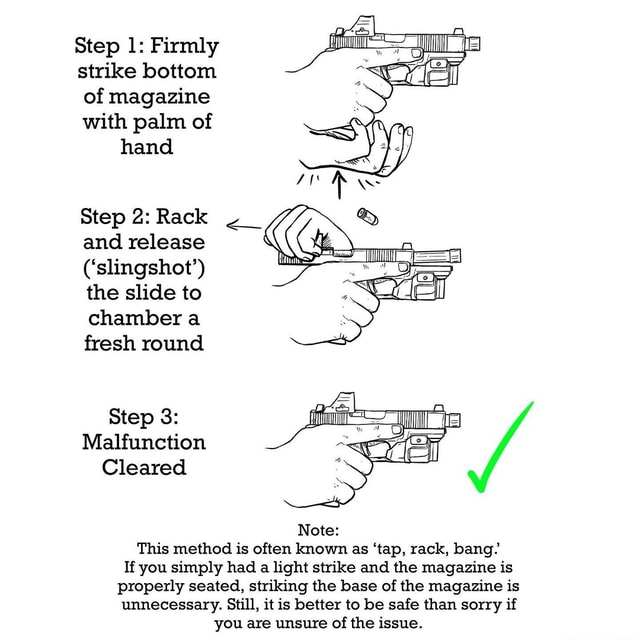 Step 1: Firmly strike bottom of magazine with palm of hand Step 2: Rack ...