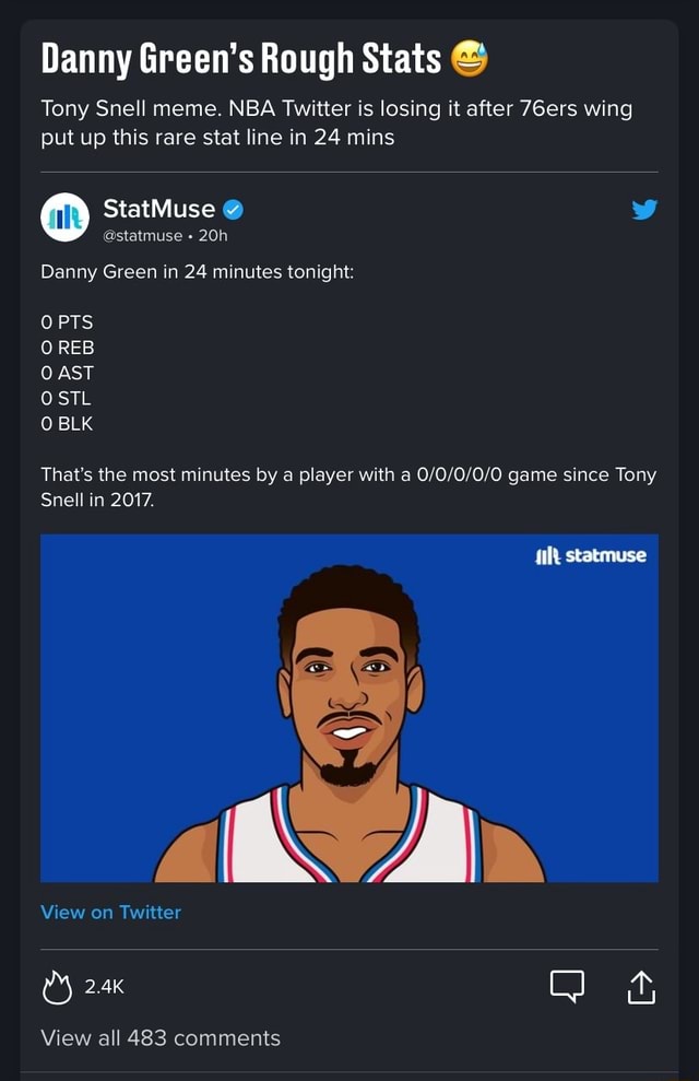 Danny Green S Rough Stats Tony Snell Meme NBA Twitter Is Losing It   7375f988ed150fe0ad974f9fd58e248c7e1246e2ade0f67f892d0f5781c753cd 1 