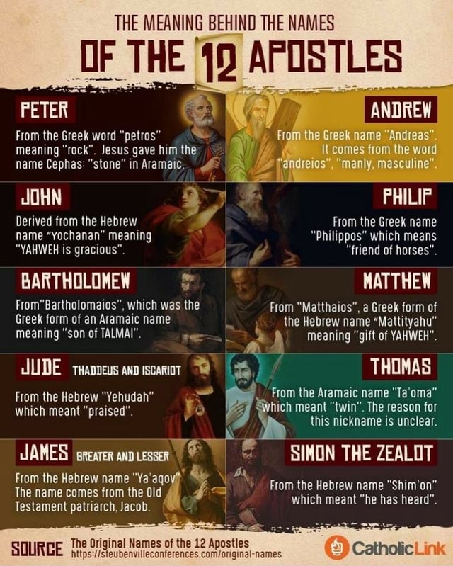 the-meaning-behind-the-names-of-the-peter-from-the-greek-word-petros-meaning-rock-jesus