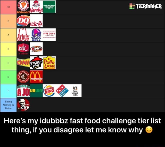 Fast food tier list idubbbz