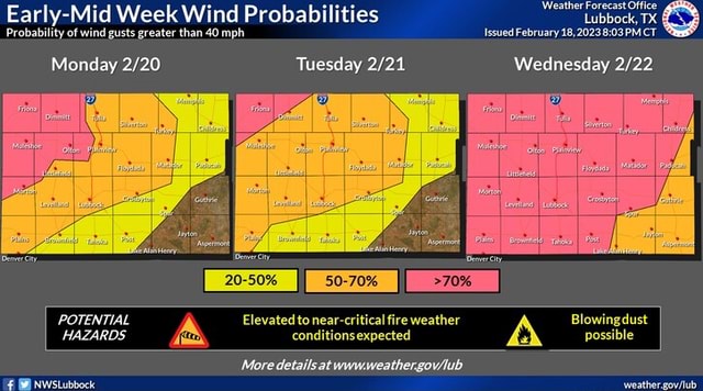 Early-Mid Week Wind Probabilities Probability of wind gusts greater ...