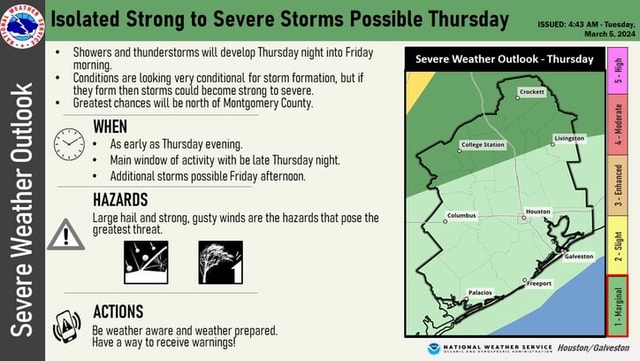 Isolated Strong to Severe Storms Possible Thursda Showers and ...