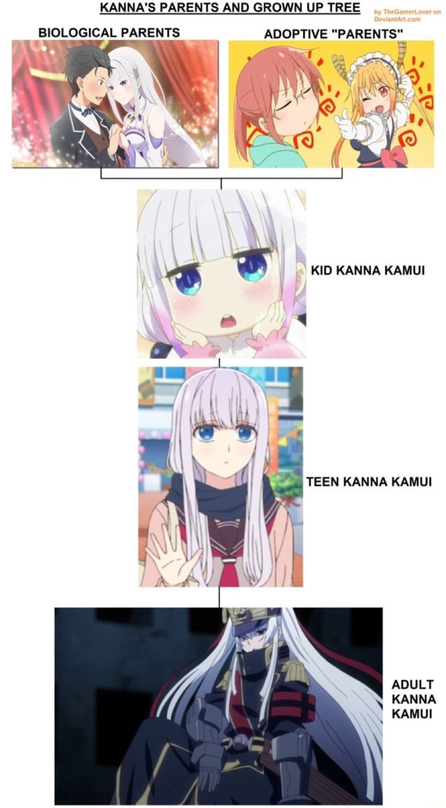 teen kanna 3d model
