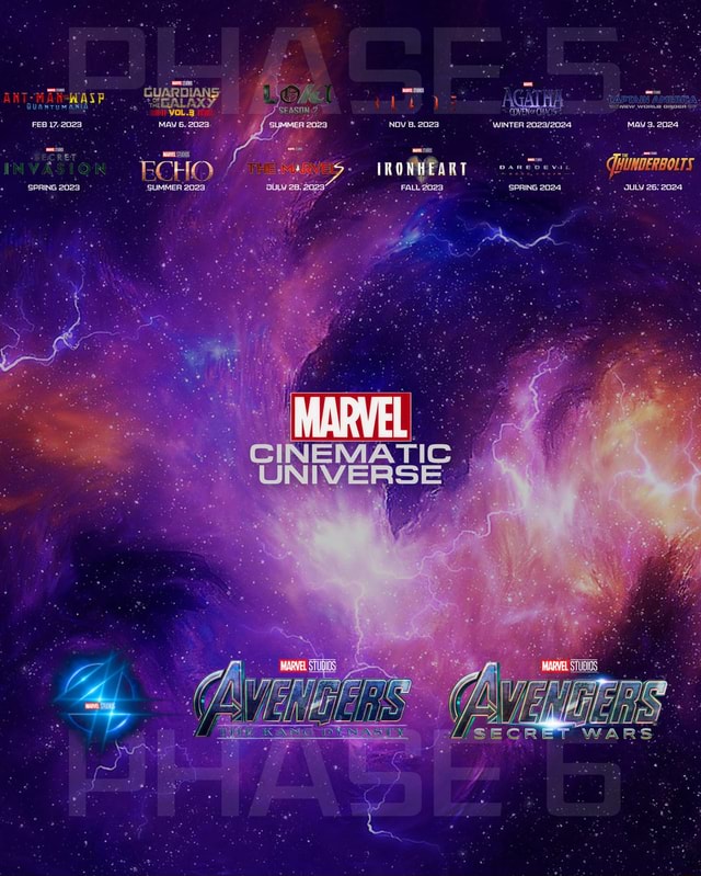 MCU Phase 5 & 6 Upcoming Galaxy Z Fold Wallpaper - MARVEL iRONHE MARVEL ...