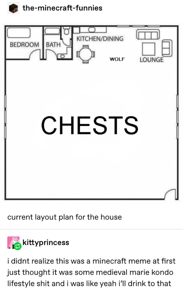 The Minecraft Funnies Current Layout Plan For The House Fe Ididnt Realize This Was A Minecraft Meme At First Just Thought It Was Some Medieval Marie Kondo Lifestyle Shit And Iwas Like Yeah I Ii Drink To That Ifunny