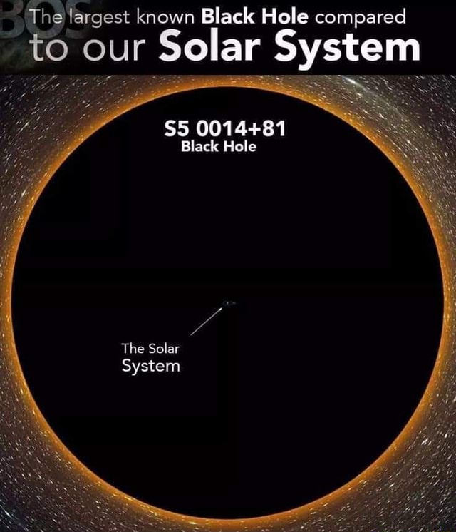 He largest known Black Hole compared _to our Solar System Black Hole ...