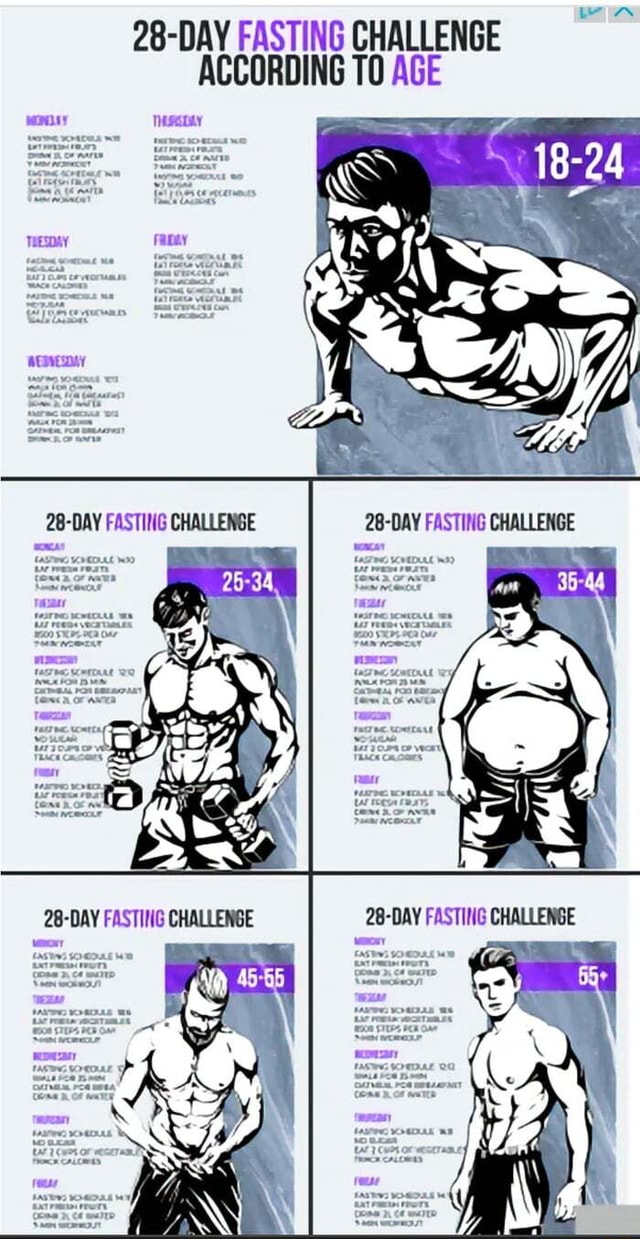 28 Day Fasting Challenge According To Age Tresday 28 Day Fasting 