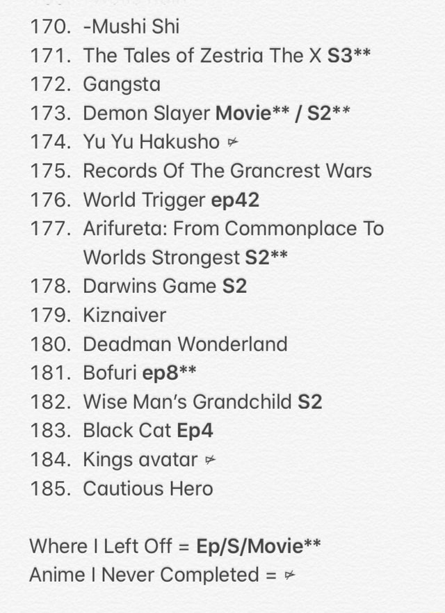 170 E 172 Tas 174 175 176 s 178 Lo 180 Ast 1 184 185 Mushi Shi The Tales Of Zestria The X S3 Gangsta Records Of The Grancrest Wars World Trigger