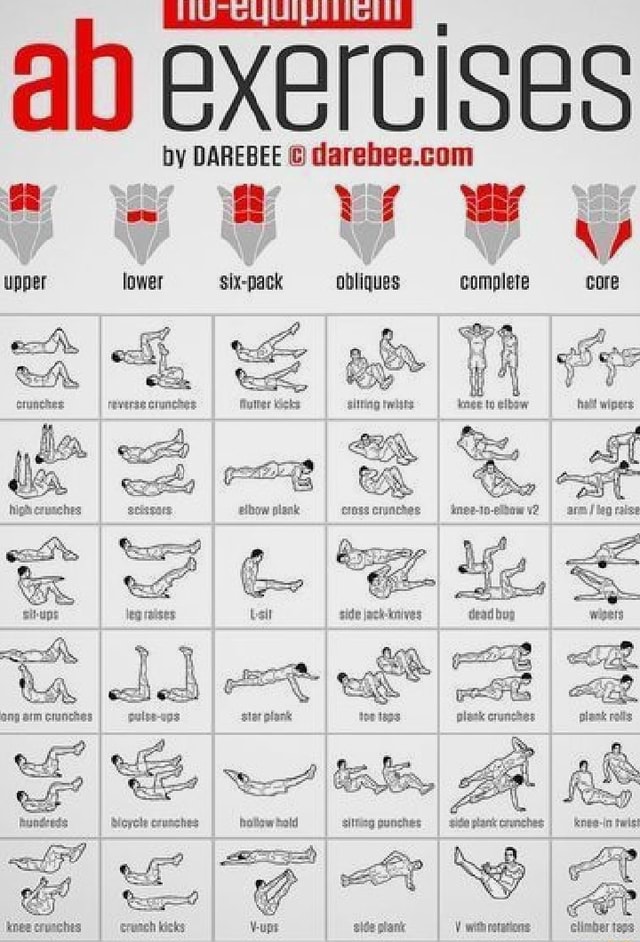 Ab exercises by DAREBEE 'Sit-pack obliques complete I ike big Me ...