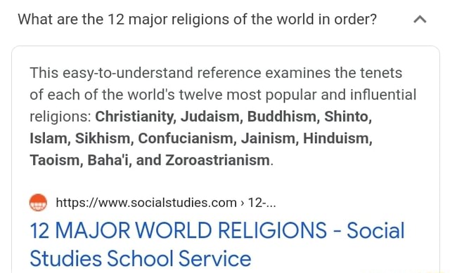 What Are The 12 Major Religions Of The World In Order A This Easy to 