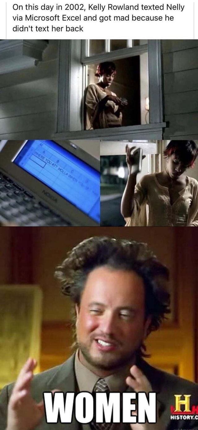 On this day in 2002, Kelly Rowland texted Nelly via Microsoft Excel and