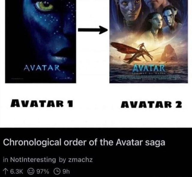 avatar-auateab-chronological-order-of-the-avatar-saga-in-notinteresting